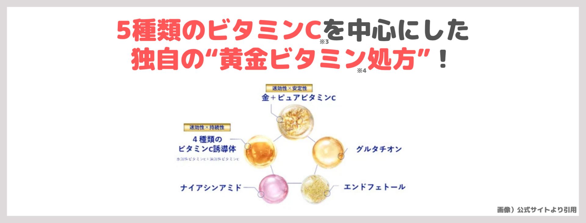 「タカミエッセンス 5CEプレミアム」の特徴②|5種類のビタミンC※3を中心にした独自の“黄金ビタミン※4処方”!