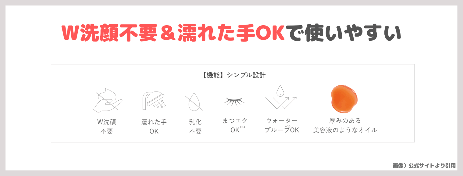 ドクターケイ ABC-Gリペアクレンジングオイル 使用レビュー!口コミ・効果・評判・感想・特徴など