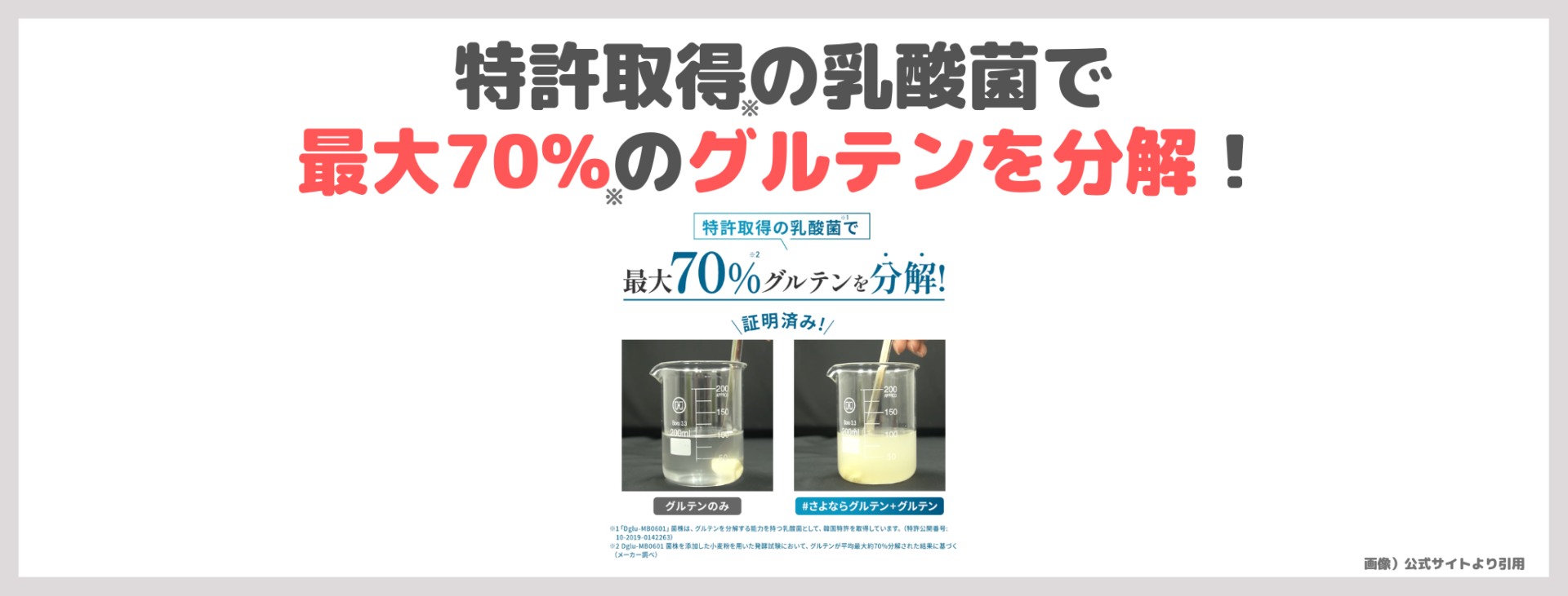「#さよならグルテン」の特徴①|特許取得※の乳酸菌で最大70%※のグルテンを分解!