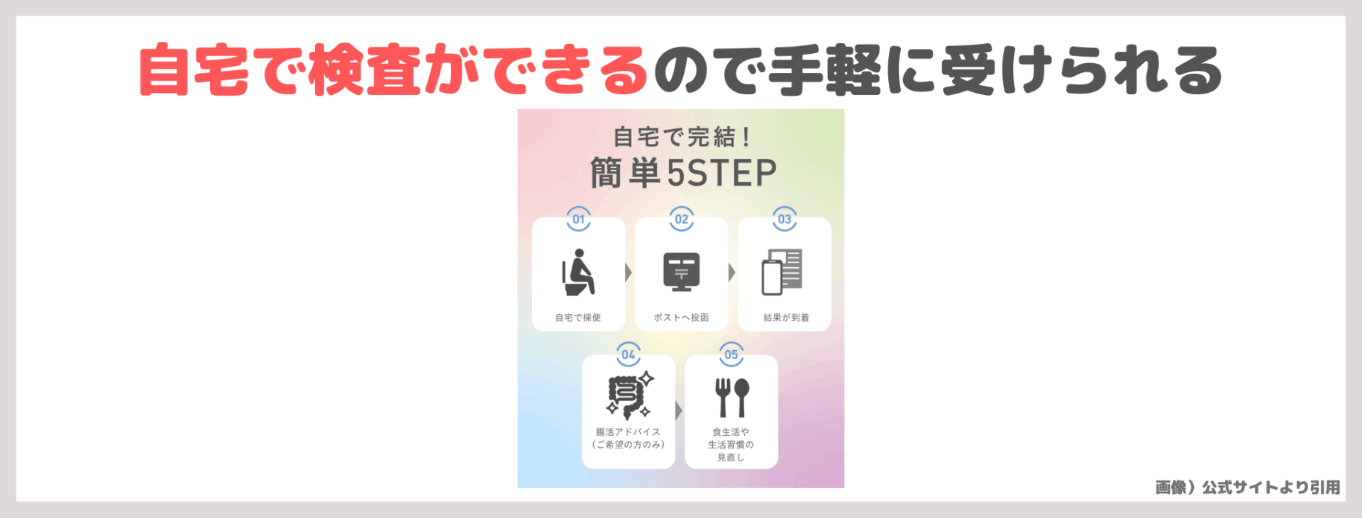 フローラスキャンを実際に受けてみたレビュー!分かること・方法・結果・口コミ・感想など