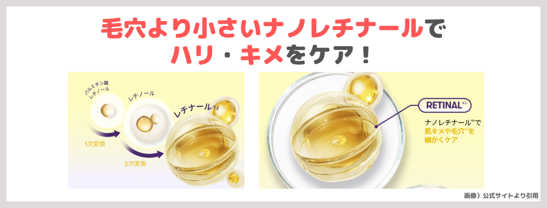 「VT COSMETICS レチナール ペプチド セラム」の特徴①|毛穴より小さいナノレチナールでハリ・キメをケア!